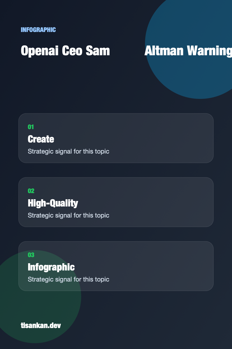OpenAI CEO Sam Altman warning to American technology companies Infographic